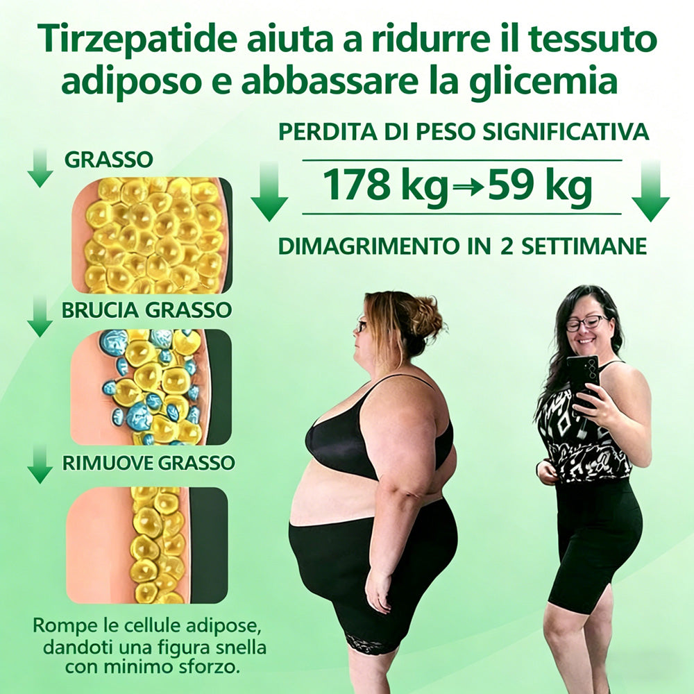 【Offerta ultimo giorno – 80% di sconto】👨🏻‍🤝‍👩🏻🏥🧍‍♀️👩𝐻𝑒𝑎𝑙𝑟𝑖𝑧𝑒® Moringa · Berberina × NAD⁺ 10-in-1 Advanced Nano Microneedle Patch ✨ 7 cerotti per confezione · Fornitura per una settimana