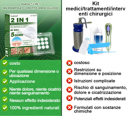 👉Hudros®🐒Cerotto 2 in 1 a Micro-aghi e Idrocolloide | Elimina Nevi in Rilievo, Acne, Verruche Piatte e Fibromi Cutanei | Migliora Rughe, Cicatrici e Imperfezioni | Cerotti Stella Invisibili per Brufoli su Viso e Corpo | 144 pz.🐑