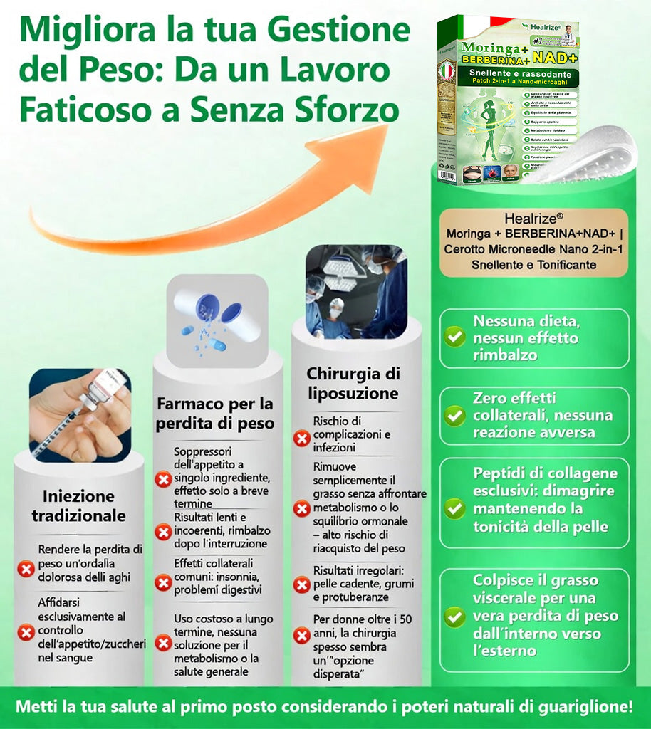 【Offerta ultimo giorno – 80% di sconto】👨🏻‍🤝‍👩🏻🏥🧍‍♀️👩𝐻𝑒𝑎𝑙𝑟𝑖𝑧𝑒® Moringa · Berberina × NAD⁺ 10-in-1 Advanced Nano Microneedle Patch ✨ 7 cerotti per confezione · Fornitura per una settimana