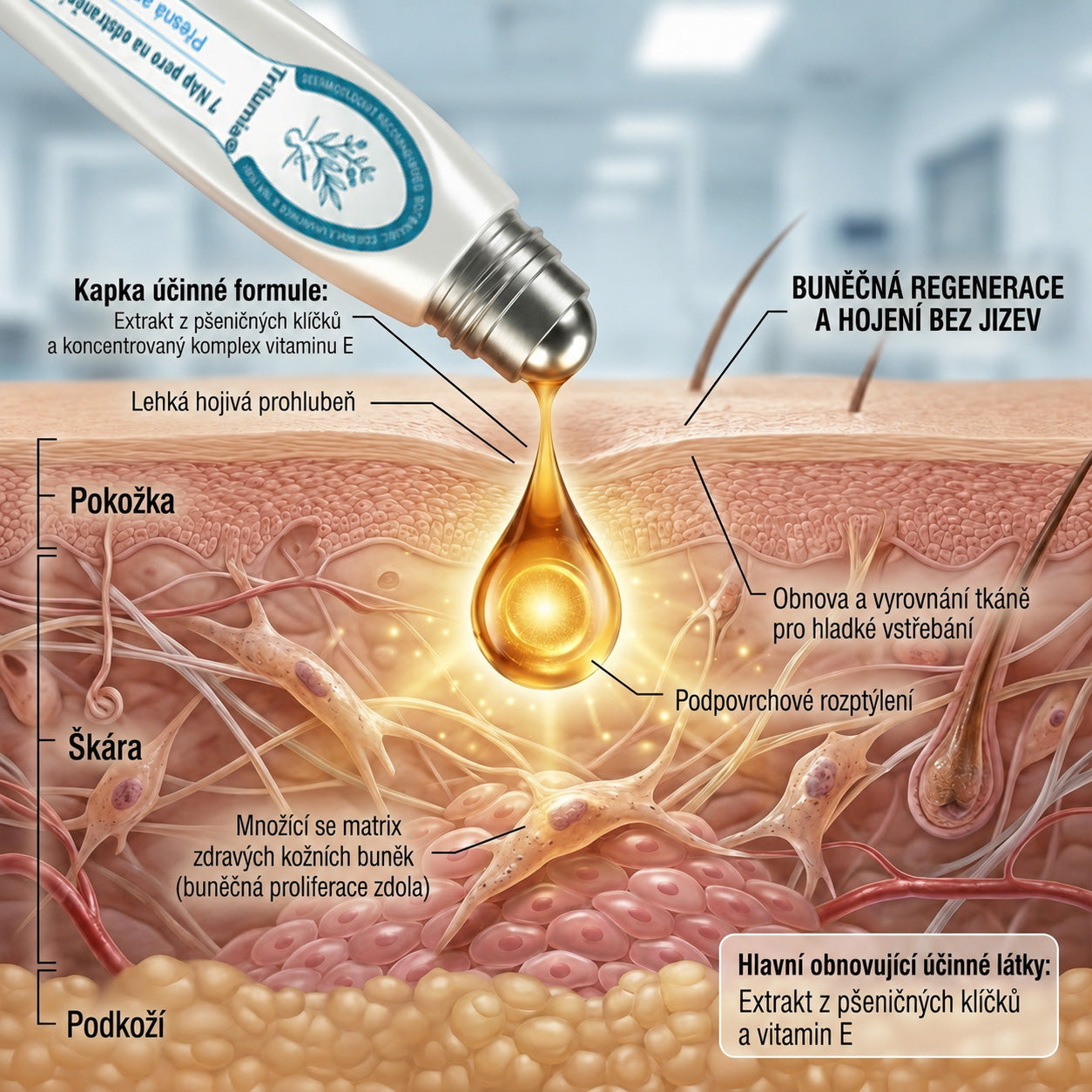 𝑻𝒓𝒊𝒍𝒖𝒎𝒊𝒂®💎🍃 Prémiový roller | 🔬 Na odstranění bradavic, znamének a výrůstků 🇨🇿