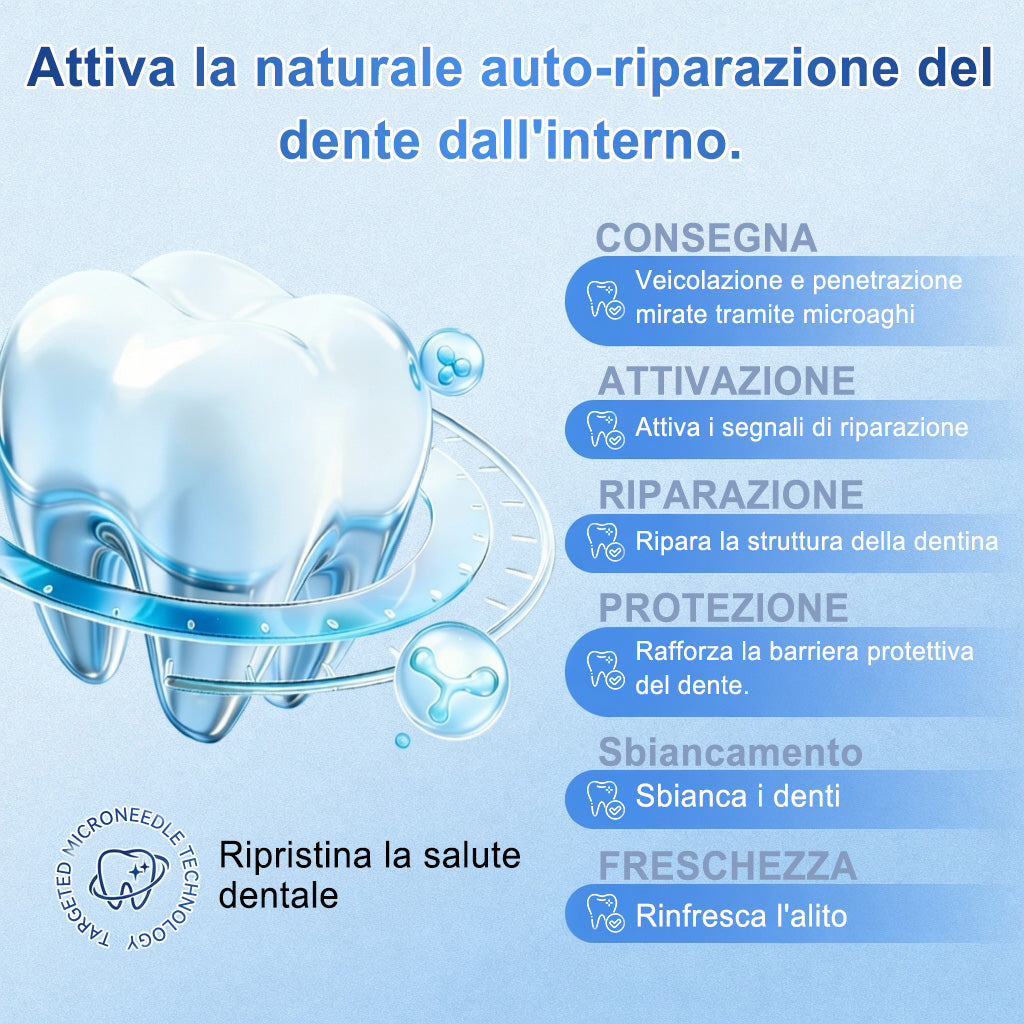 🦷 Dì Addio a Sensibilità e Fastidi! 🐠🐠GаrаgеLіnе® Tideglusib Strisce Orali – Riparazione Rapida per Denti e Gengive
