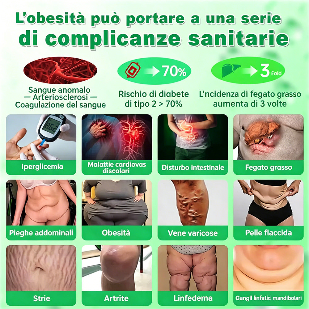 【Offerta ultimo giorno – 80% di sconto】👨🏻‍🤝‍👩🏻🏥🧍‍♀️👩𝐻𝑒𝑎𝑙𝑟𝑖𝑧𝑒® Moringa · Berberina × NAD⁺ 10-in-1 Advanced Nano Microneedle Patch ✨ 7 cerotti per confezione · Fornitura per una settimana