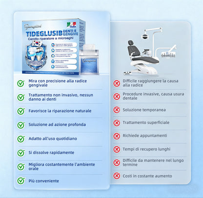 🦷 Dì Addio a Sensibilità e Fastidi! 🐠🐠GаrаgеLіnе® Tideglusib Strisce Orali – Riparazione Rapida per Denti e Gengive