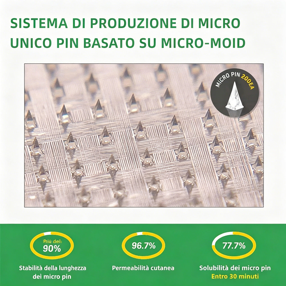 【Offerta ultimo giorno – 80% di sconto】👨🏻‍🤝‍👩🏻🏥🧍‍♀️👩𝐻𝑒𝑎𝑙𝑟𝑖𝑧𝑒® Moringa · Berberina × NAD⁺ 10-in-1 Advanced Nano Microneedle Patch ✨ 7 cerotti per confezione · Fornitura per una settimana
