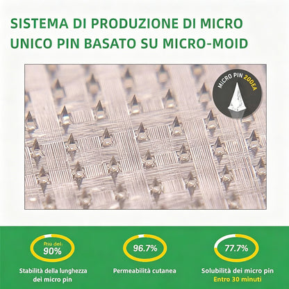 【Offerta ultimo giorno – 80% di sconto】👨🏻‍🤝‍👩🏻🏥🧍‍♀️👩𝐻𝑒𝑎𝑙𝑟𝑖𝑧𝑒® Moringa · Berberina × NAD⁺ 10-in-1 Advanced Nano Microneedle Patch ✨ 7 cerotti per confezione · Fornitura per una settimana