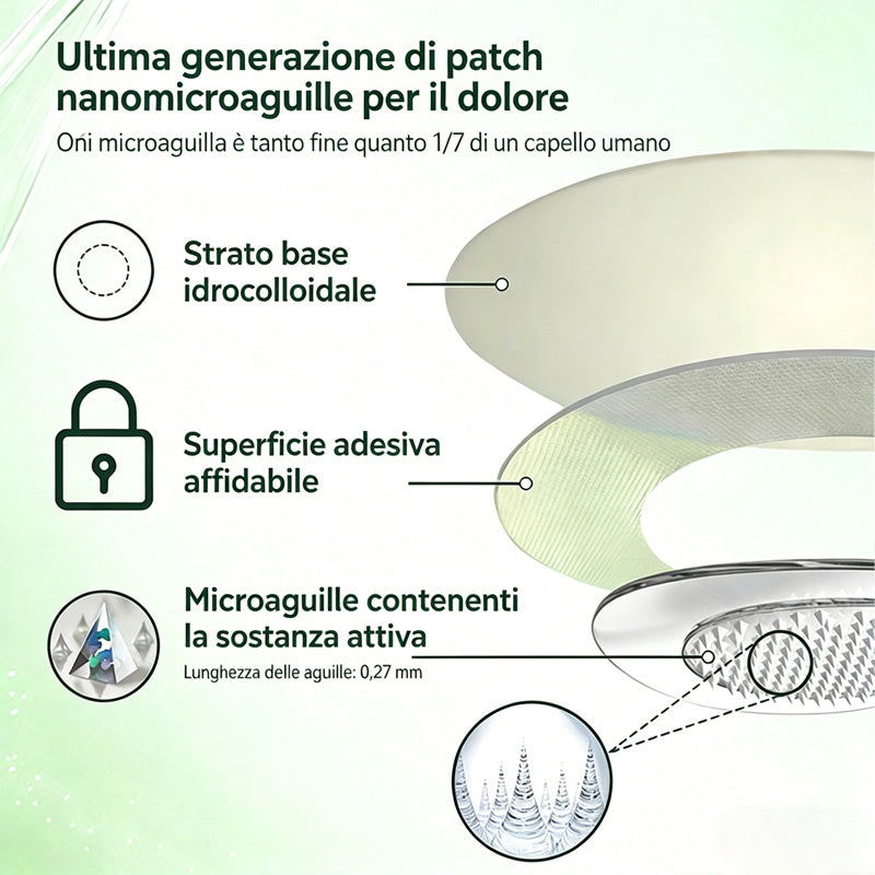 【Offerta ultimo giorno – 80% di sconto】👨🏻‍🤝‍👩🏻🏥🧍‍♀️👩𝐻𝑒𝑎𝑙𝑟𝑖𝑧𝑒® Moringa · Berberina × NAD⁺ 10-in-1 Advanced Nano Microneedle Patch ✨ 7 cerotti per confezione · Fornitura per una settimana