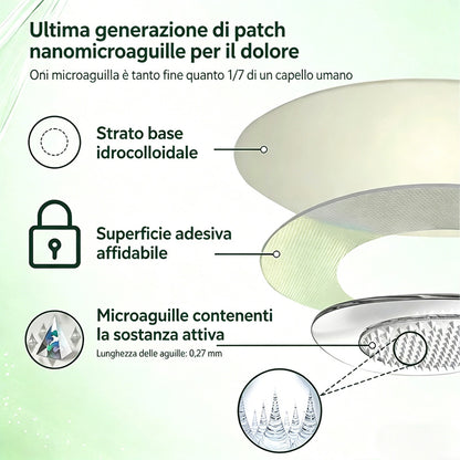 【Offerta ultimo giorno – 80% di sconto】👨🏻‍🤝‍👩🏻🏥🧍‍♀️👩𝐻𝑒𝑎𝑙𝑟𝑖𝑧𝑒® Moringa · Berberina × NAD⁺ 10-in-1 Advanced Nano Microneedle Patch ✨ 7 cerotti per confezione · Fornitura per una settimana
