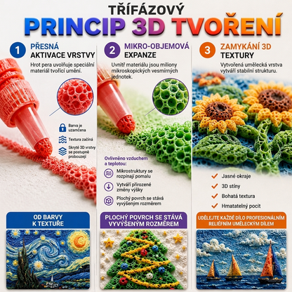 🎨 IEY® 3D 🦕🦕 reliéfní fixy – vytvořte úžasné 3D obrázky, které doslova ožijí! 🔥 Dnes se slevou 50 %