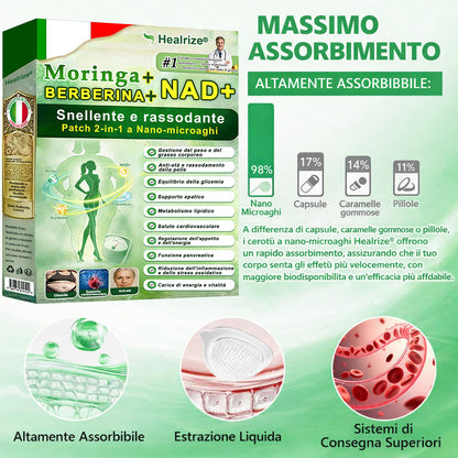 【Offerta ultimo giorno – 80% di sconto】👨🏻‍🤝‍👩🏻🏥🧍‍♀️👩𝐻𝑒𝑎𝑙𝑟𝑖𝑧𝑒® Moringa · Berberina × NAD⁺ 10-in-1 Advanced Nano Microneedle Patch ✨ 7 cerotti per confezione · Fornitura per una settimana