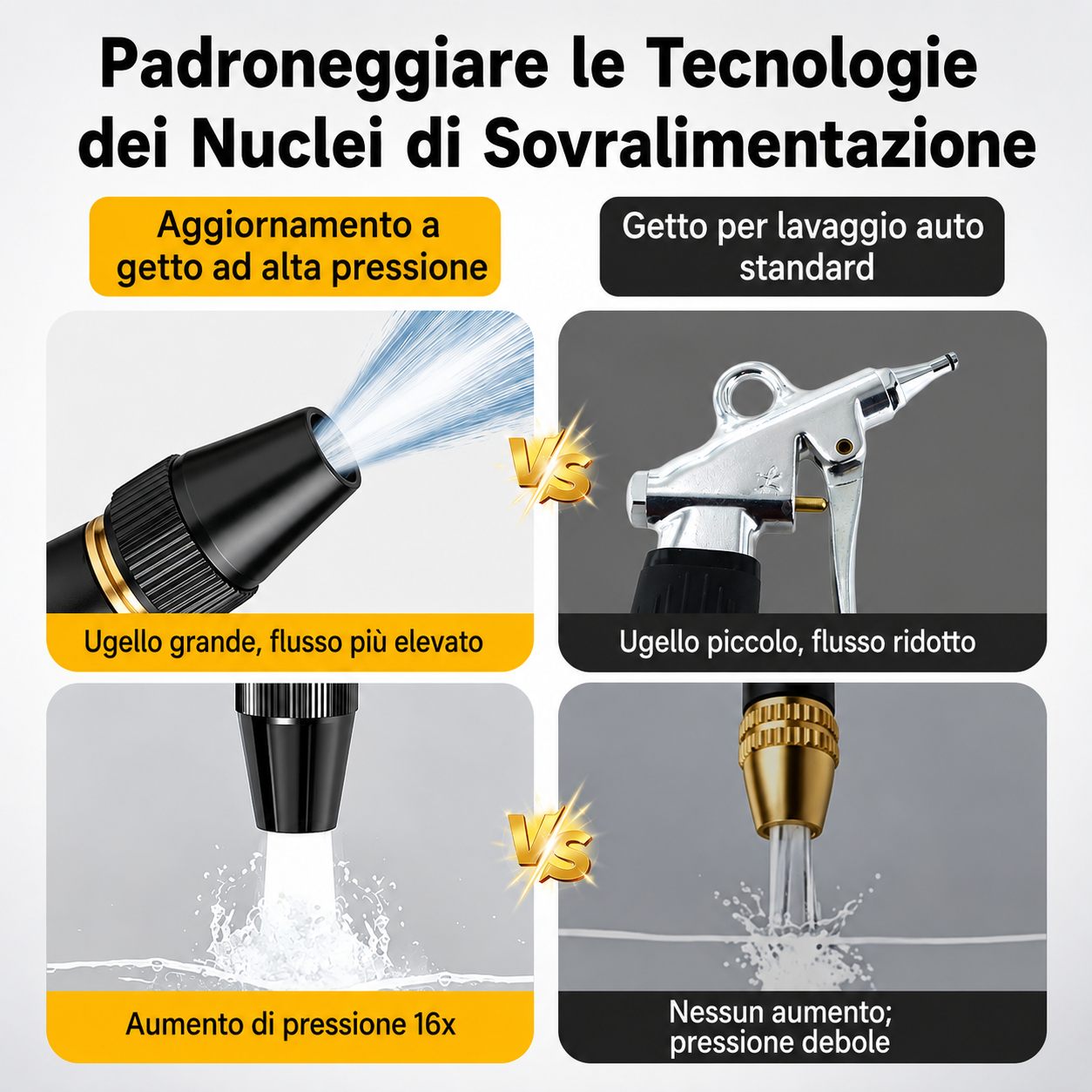 🔥PROMO: Solo 6,25 € l'uno! 💥 Billhol® Pistola ad alta pressione per lavaggio auto, giardino e piante. 🚿🚗