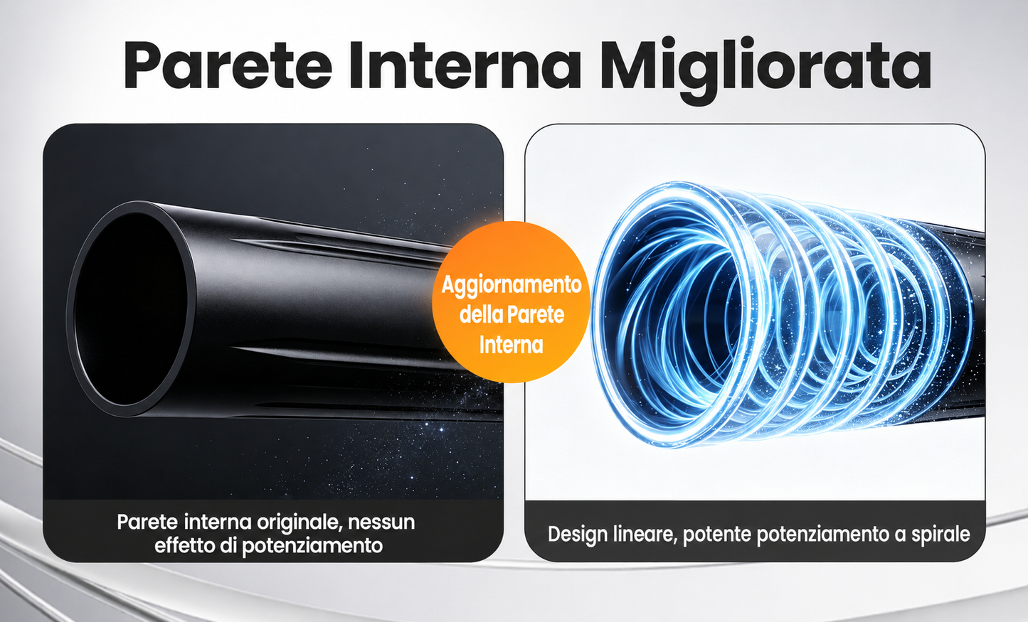 🔥PROMO: Solo 6,25 € l'uno! ✨ Billhol® Pistola ad alta pressione per lavaggio auto, giardino e piante. 💦💦
