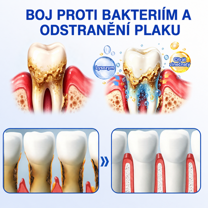 🩵🇨🇿 HEATWOLF® 🦷 GumRevive parodontální opravný gel🧇