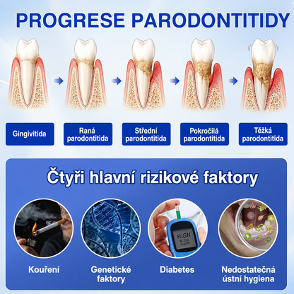 🩵🇨🇿 HEATWOLF® 🦷 GumRevive parodontální opravný gel🧇
