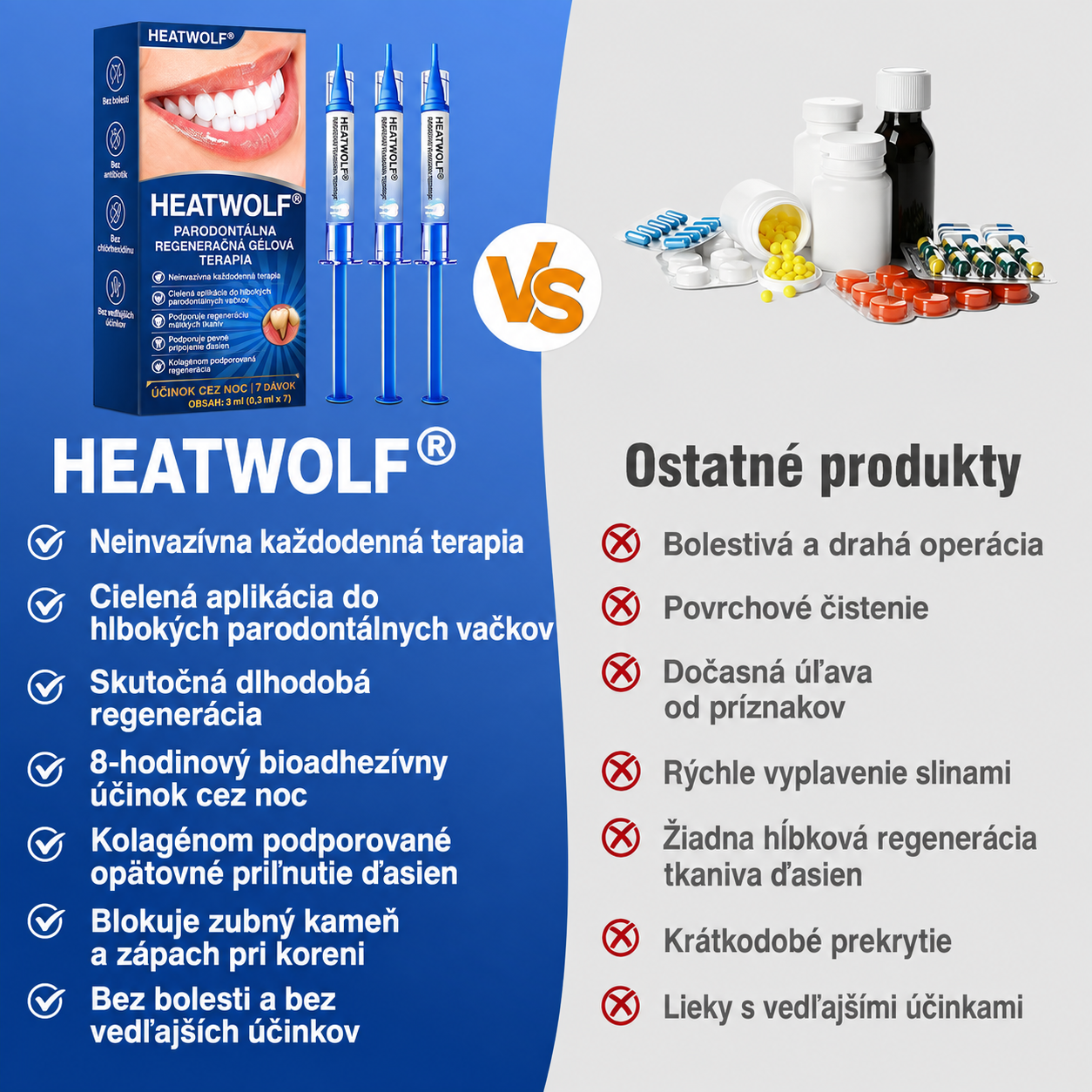 🩵🇨🇿 HEATWOLF® 🦷 GumRevive parodontální opravný gel🧇