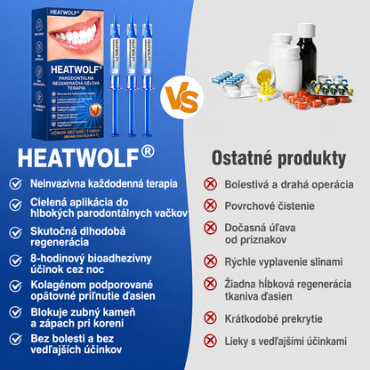 🩵🇨🇿 HEATWOLF® 🦷 GumRevive parodontální opravný gel🧇